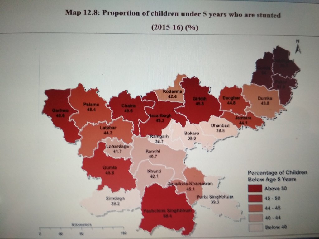 झारखंड में पांच साल से कम उम्र के कमज़ोर बच्चों का आंकड़ा. (स्रोत: नेशनल फैमिली हेल्थ सर्वे)